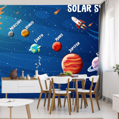 Fototapeta Infografika Układu Słonecznego