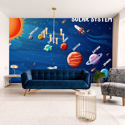Fototapeta Infografika Układu Słonecznego