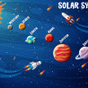 Fototapeta Infografika Układu Słonecznego