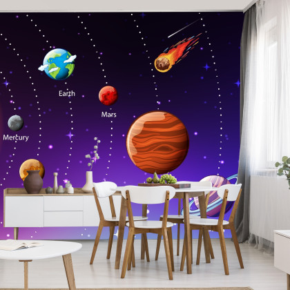 Fototapeta Edukacyjny Kosmos Po Angielsku