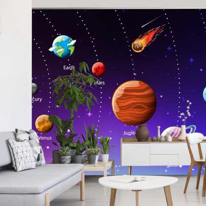 Fototapeta Edukacyjny Kosmos Po Angielsku