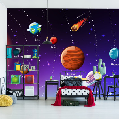 Fototapeta Edukacyjny Kosmos Po Angielsku