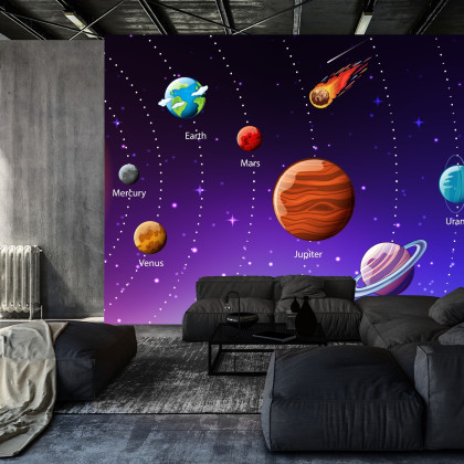 Fototapeta Edukacyjny Kosmos Po Angielsku