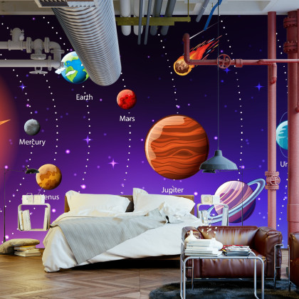 Fototapeta Edukacyjny Kosmos Po Angielsku