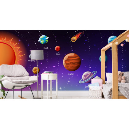 Fototapeta Edukacyjny Kosmos Po Angielsku