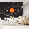 Fototapeta Układ Solarny Po Angielsku
