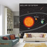 Fototapeta Układ Solarny Po Angielsku