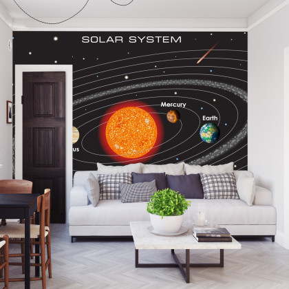 Fototapeta Układ Solarny Po Angielsku