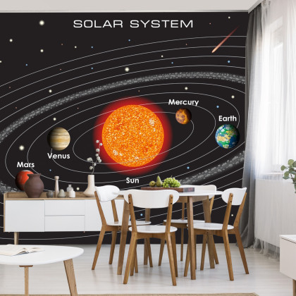 Fototapeta Układ Solarny Po Angielsku