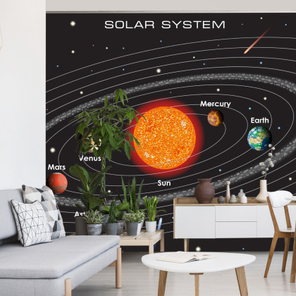 Fototapeta Układ Solarny Po Angielsku