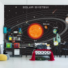 Fototapeta Układ Solarny Po Angielsku