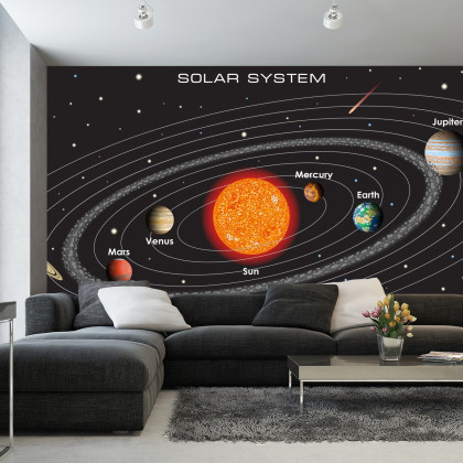 Fototapeta Układ Solarny Po Angielsku