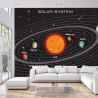 Fototapeta Układ Solarny Po Angielsku