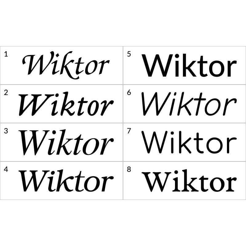 Naklejka dekoracyjna Imiona, imię: Wiktor, naklejki dla dzieci